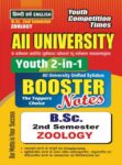 All University B.Sc. II Semester Zoology
