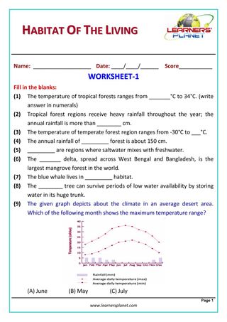 Grade-6-Science-Olympiad: Habitat of the Living