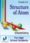 High School-Structure of Atom