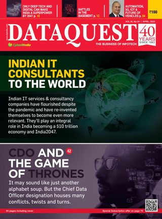 DataQuest