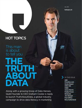 Hot Topics