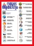Nammude Arogyam