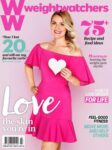 Weight Watchers Australia