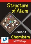 NEET-Prep-Structure of Atom