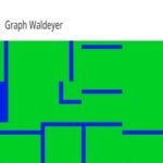 The 4-D Doodler