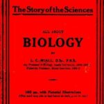 History of biology