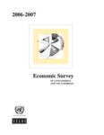 Economic Survey of Latin America and the Caribbean 2006-2007