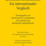Juristische Kommentare: Ein internationaler Vergleich