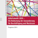 Arbeitsmarkt 2030 - Die Bedeutung der Zuwanderung für Beschäftigung und Wachstum: Prognose 2014