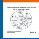 Euregio Mobility in der beruflichen Bildung: Über die Grenze gehen und denken