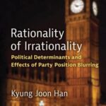 Rationality of Irrationality: Political Determinants and Effects of Party Position Blurring