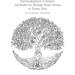 Märchenadaptionen in Romanen und Novellen von Christoph Martin Wieland zu Thomas Mann - Eine exemplarische Untersuchung