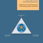 Ubiquität, Interaktivität, Konvergenz und die Medienbranche - Ergebnisse des interdisziplinären Forschungsprojektes intermedia