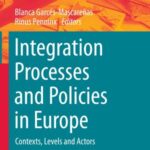integration Processes and Policies in Europe: Contexts, Levels and Actors