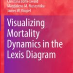 Visualizing Mortality Dynamics in the Lexis Diagram