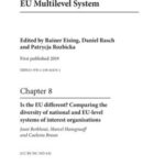 Chapter 8 Is the EU different?