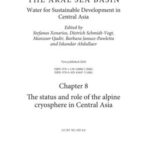 Chapter 8 The Status and Role of the alpine Cryosphere in Central Asia