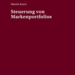 Steuerung von Markenportfolios