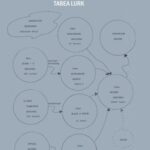 Tony Conrad. Video - und darüber hinaus