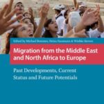 Migration from the Middle East and North Africa to Europe: Past Developments, Current Status and Future Potentials