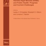 Harmful Algal Blooms (Habs) and Public Health: Progress and Current Challenges